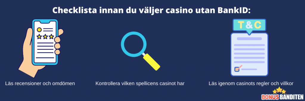Checklista: casino utan BankID