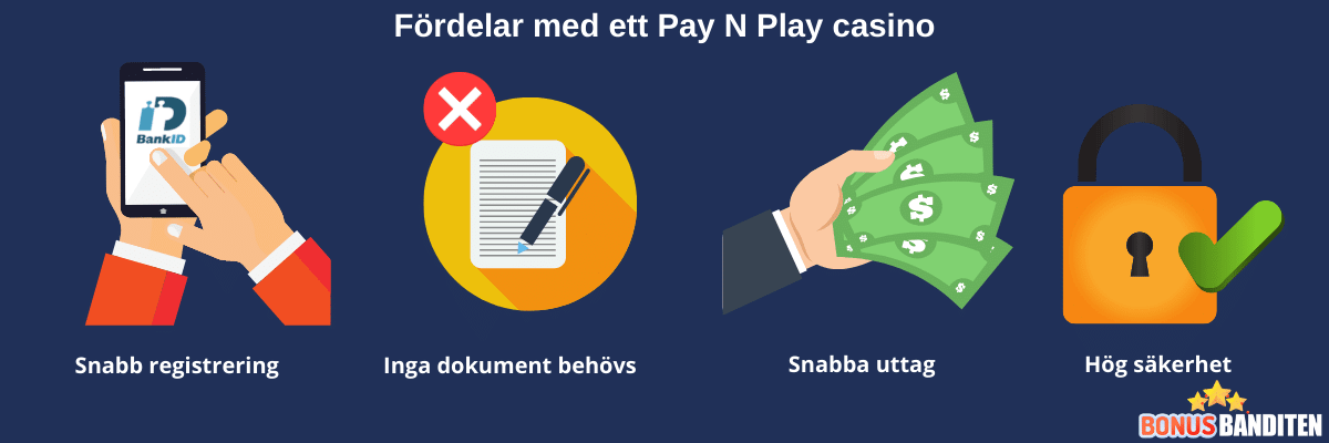 Fördelar med ett Pay N Play casino